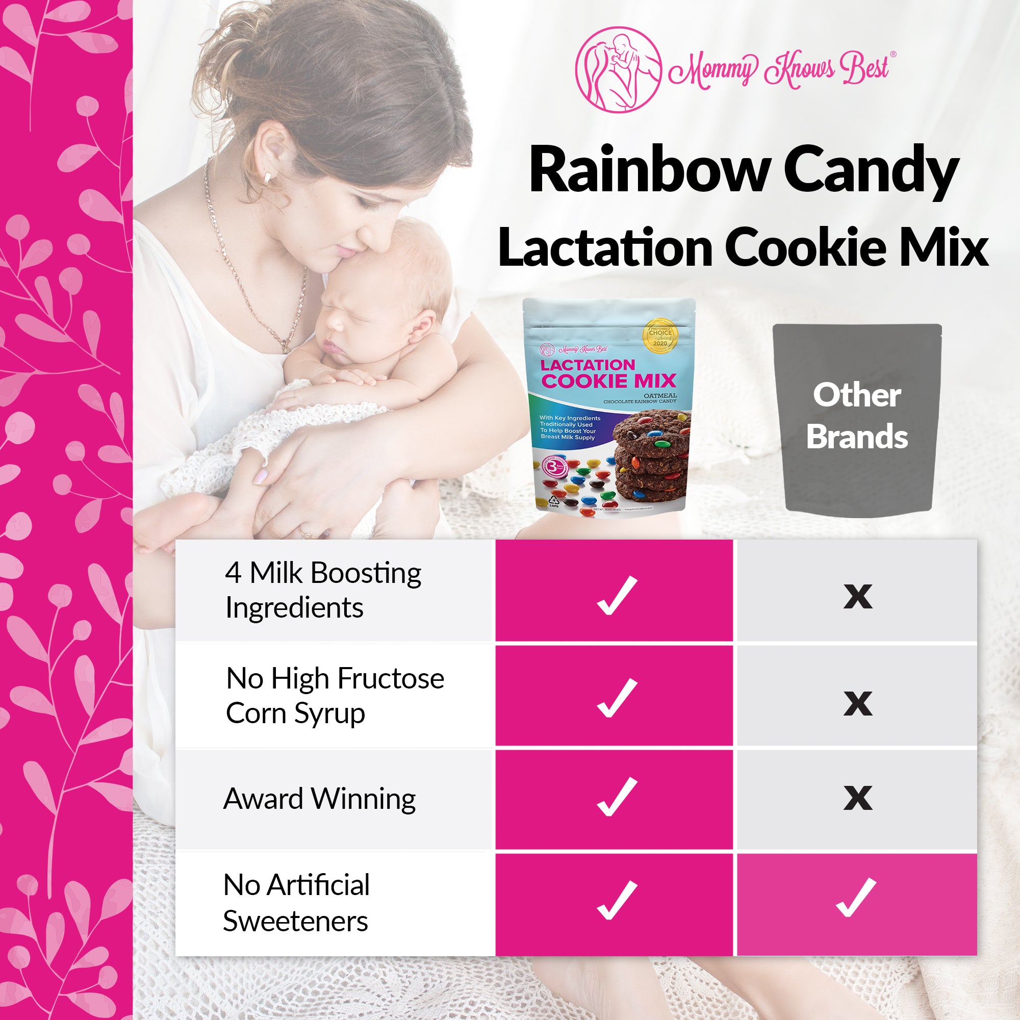Lactation Cookies By Mommy Knows Best – LaVie Mom